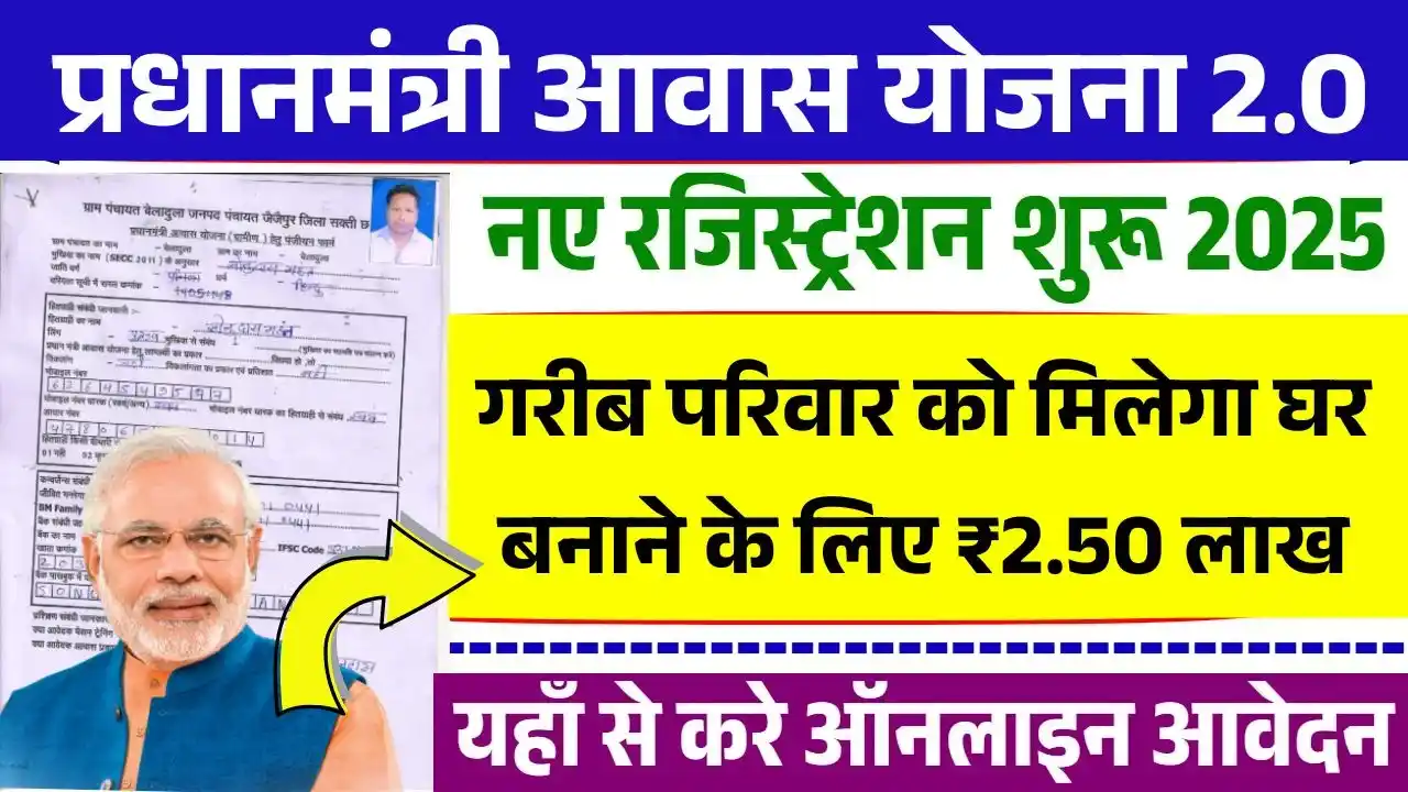 PMAY 2.0 Online Apply 2025